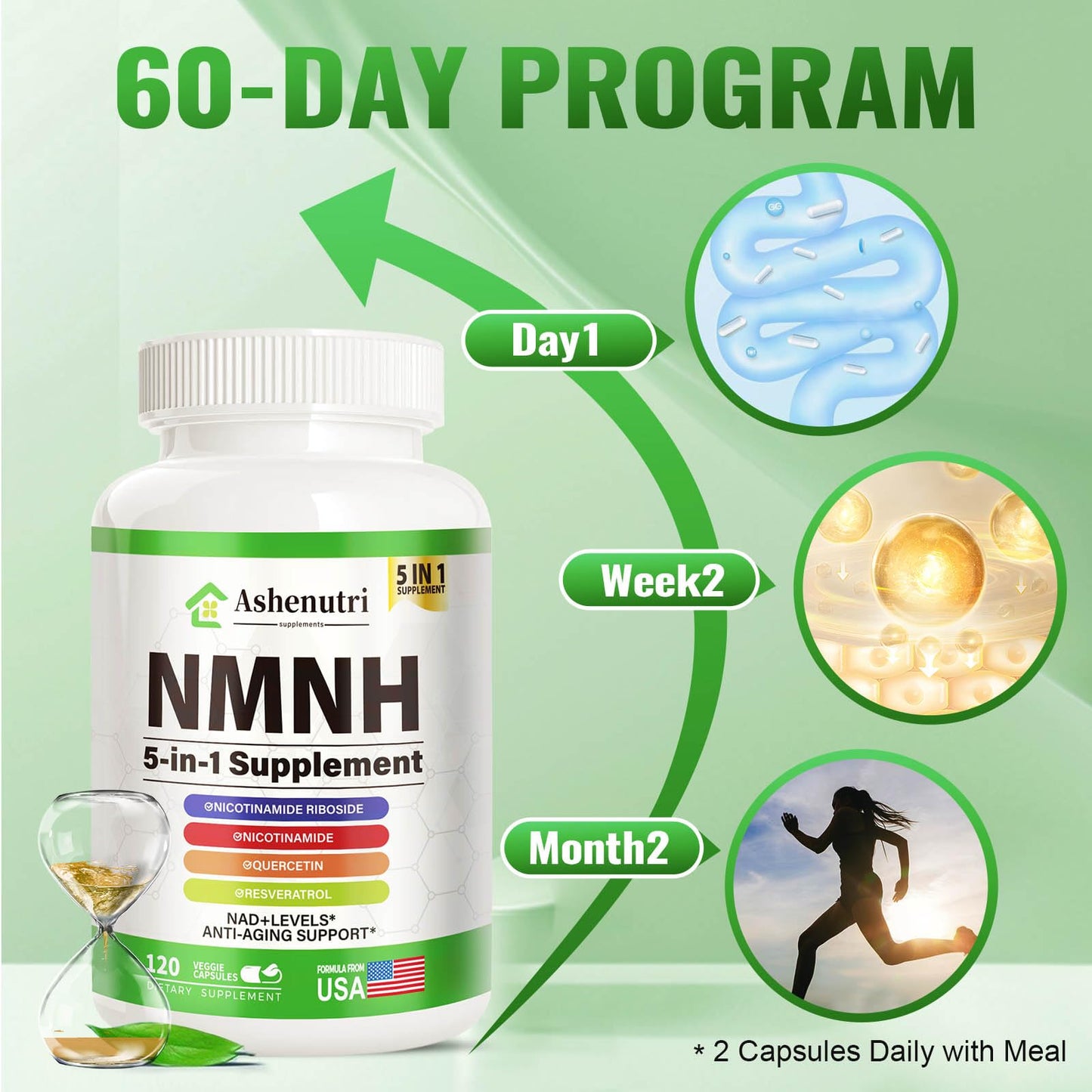 Ashenutri NMNH Supplement (Dihydronicotinamide Mononucleotide), NMN Alternative with Niacinamide (Vitamin B3), Quercetin, Trans-Resveratrol, NAD+ Support, Skin Cell Health, Aging & Energy 120 Capsules