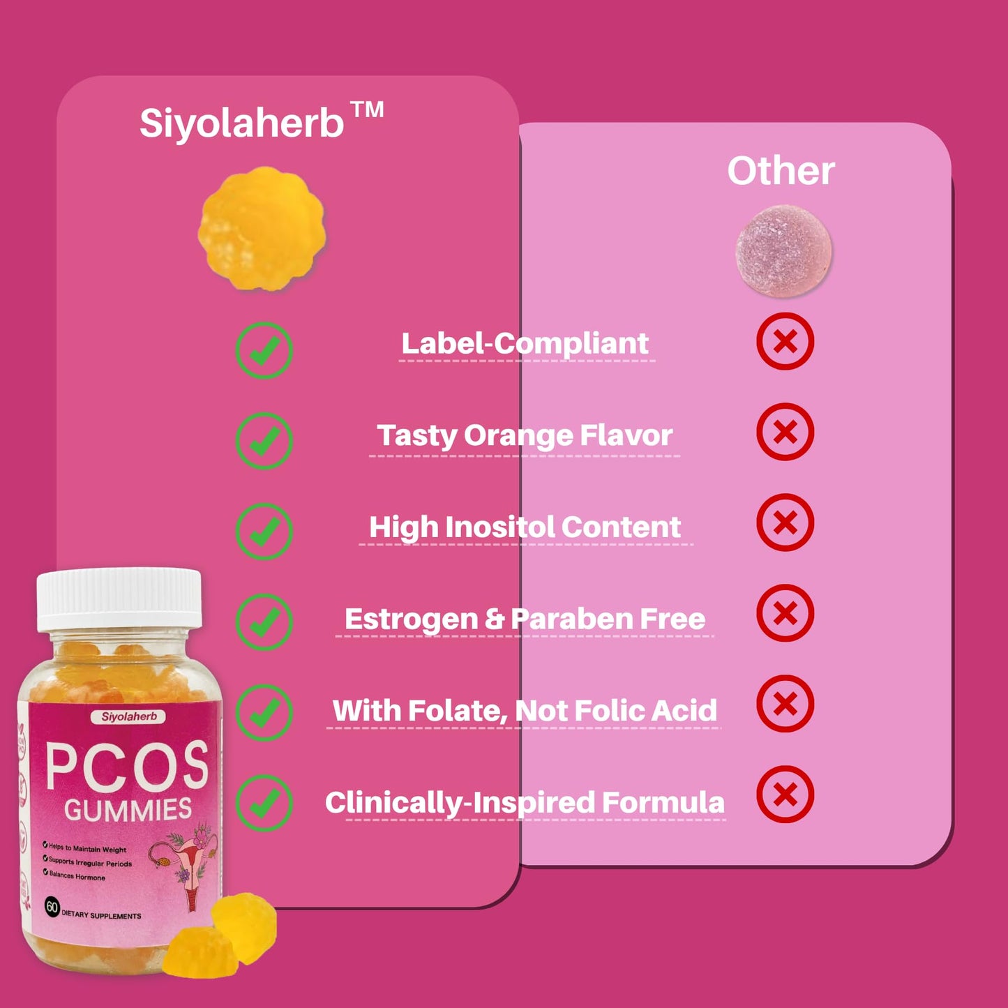 Siyolaherb PCOS Vitamins Gummies with Inositol for Women, Hormone Balance & Fertility Support, 60 Gummies (7.7)