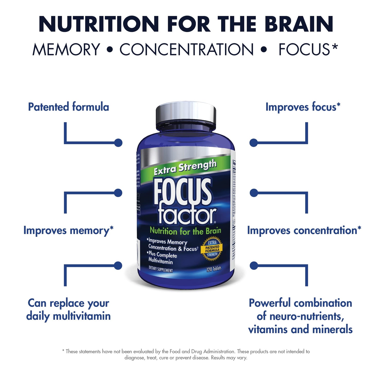 Focus Factor Adults Extra Strength Brain Health Supplement, 120 Tablets