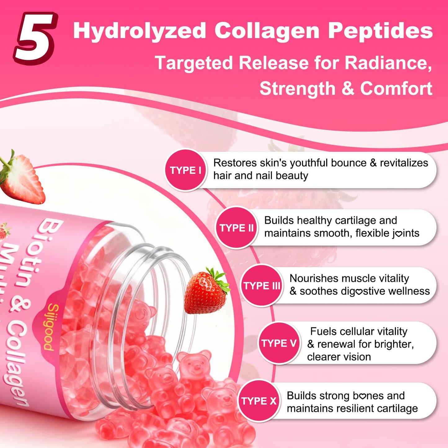 Sijigood Collagen Peptides Gummies 90 Count