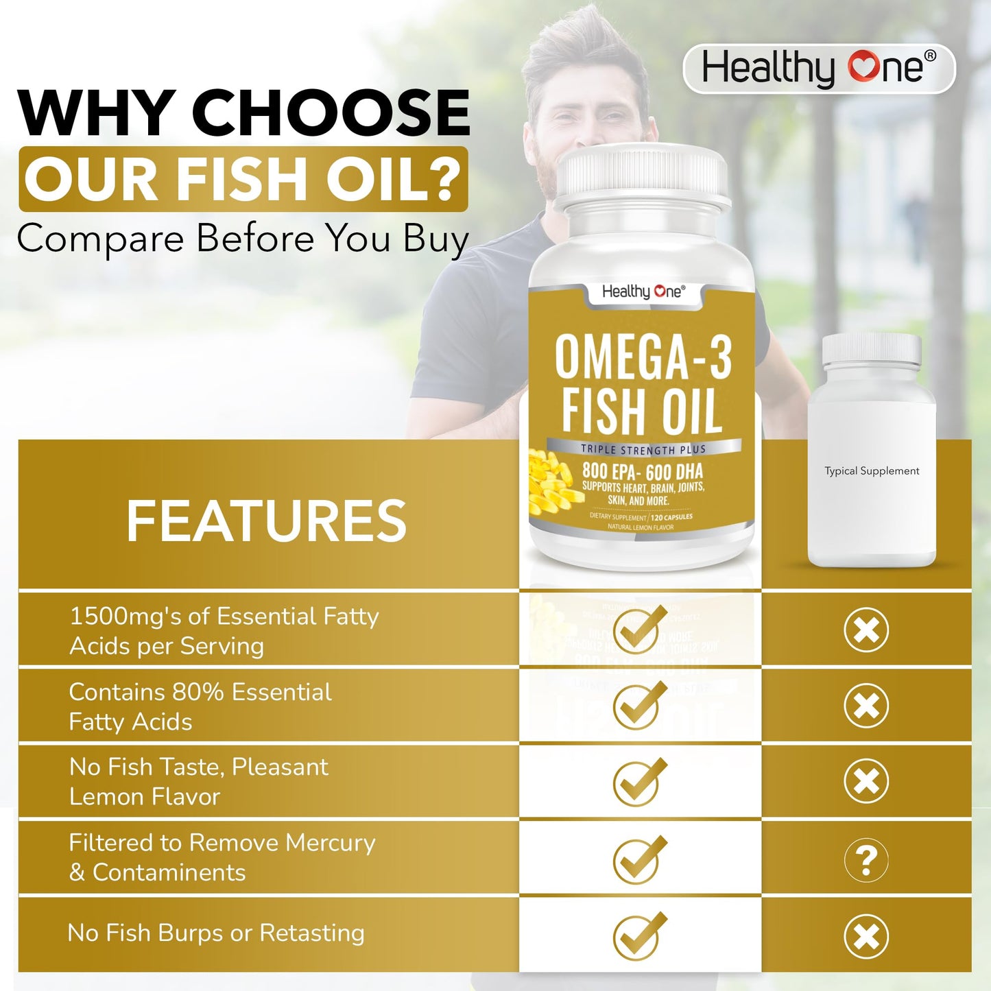 Healthy One Omega-3 Fish Oil 2000mg Softgels 60 Count