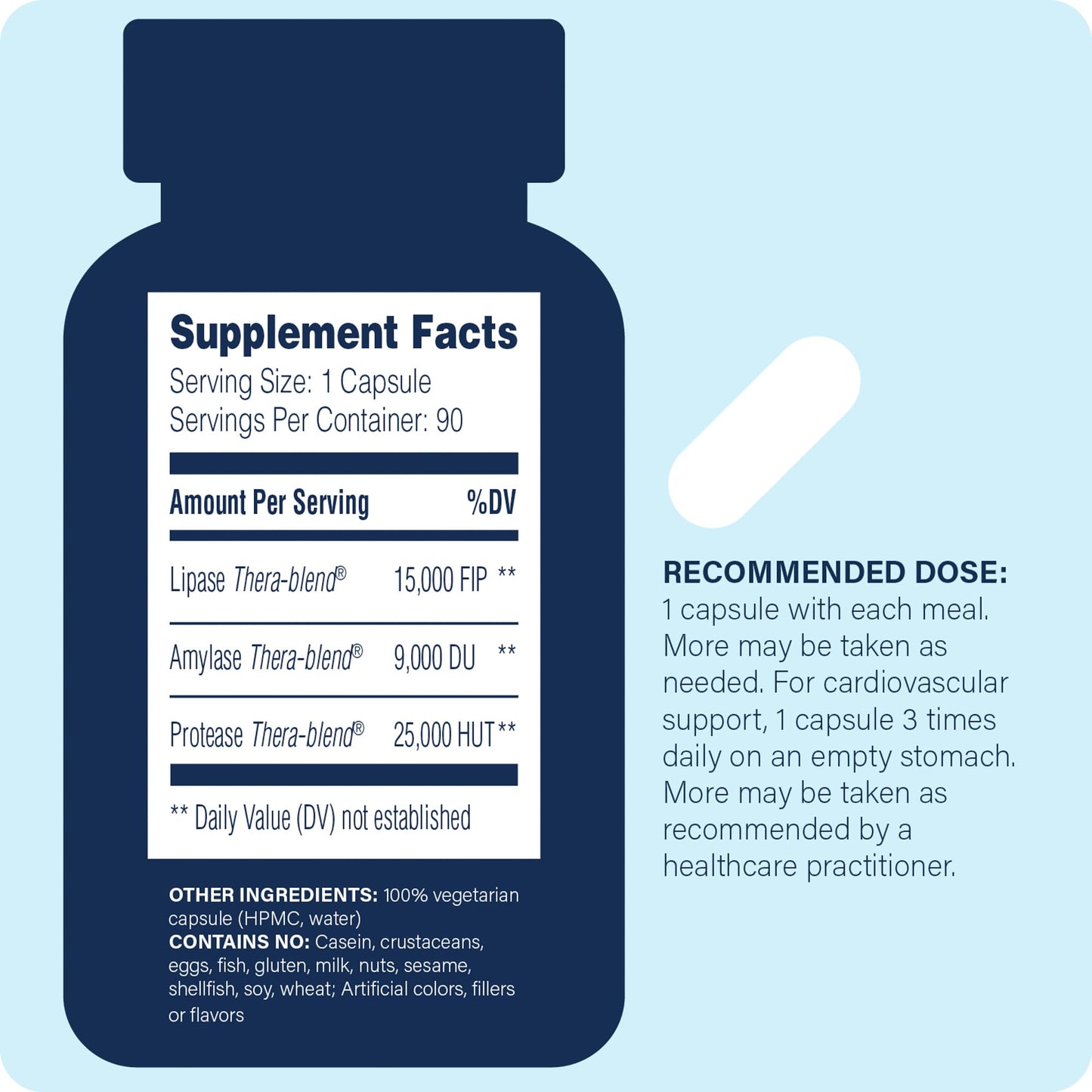 Enzyme Science Lypo Optimize Protease, Amylase & Lipase Digestive Enzymes for Women & Men, Fat Digestion, Gut Health & Gallbladder Support - 90 Capsules