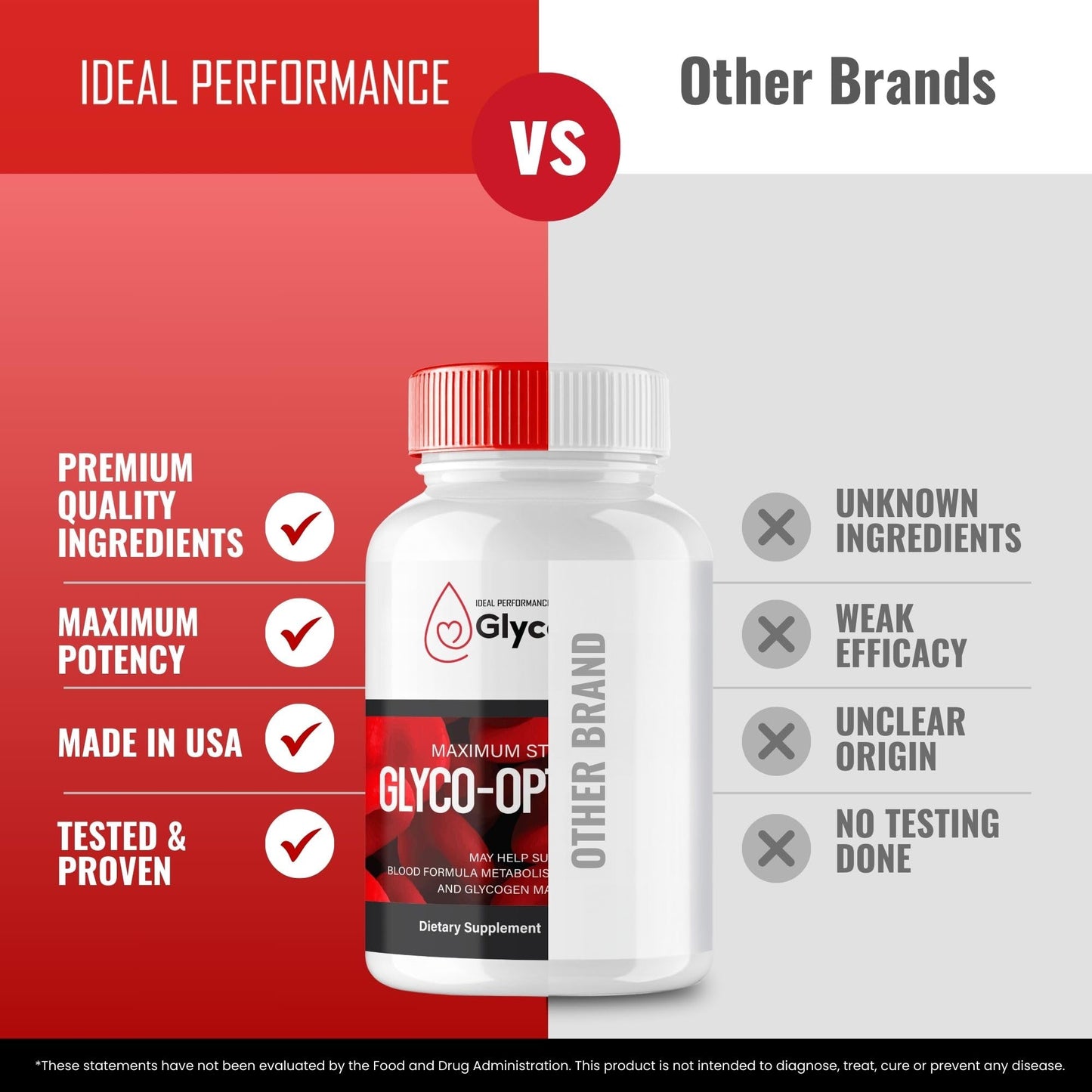 IDEAL PERFORMANCE Glyco Peak Glyco Optimizer, 180 Capsules