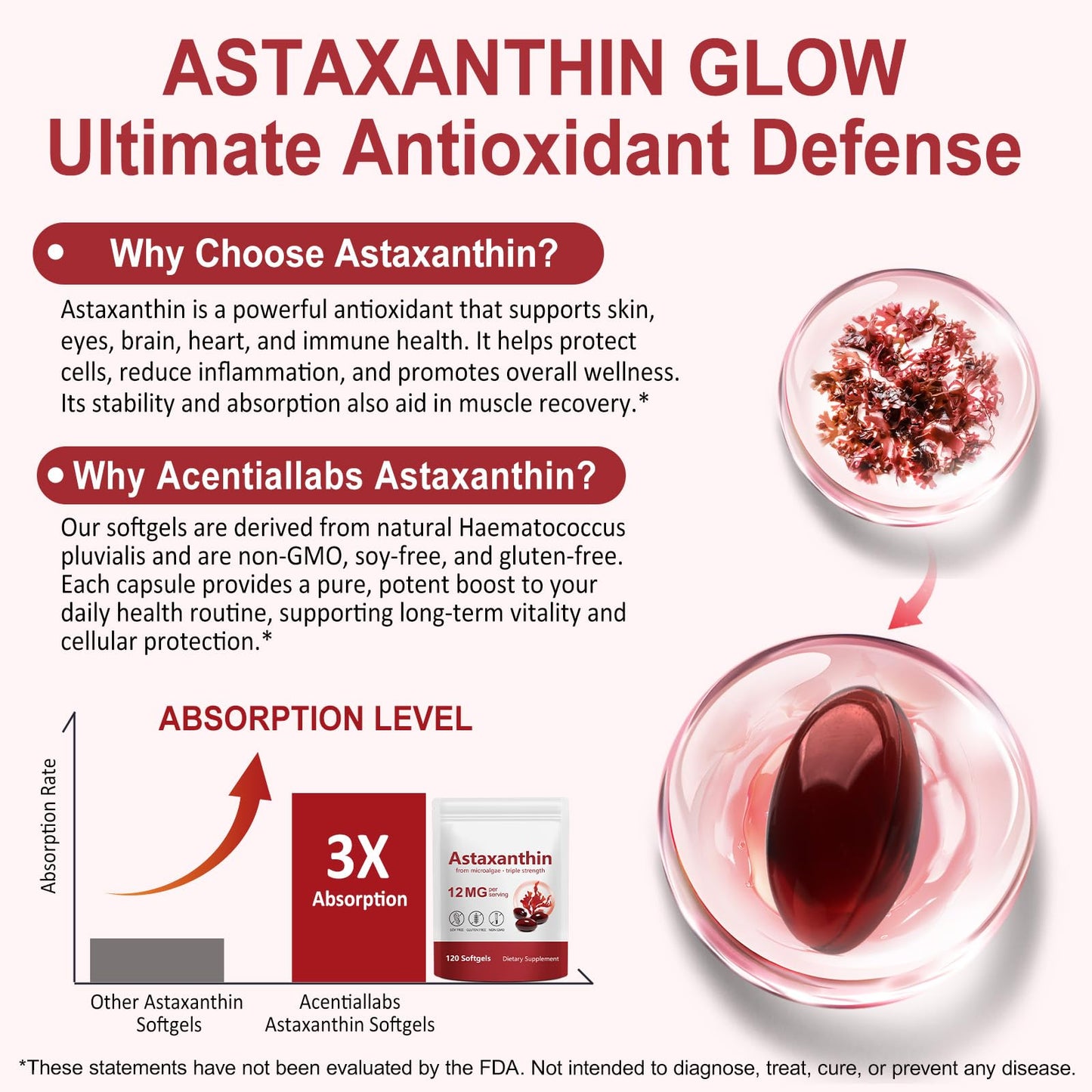 SDJUFEI Astaxanthin 12mg Gummies, 5.29 oz