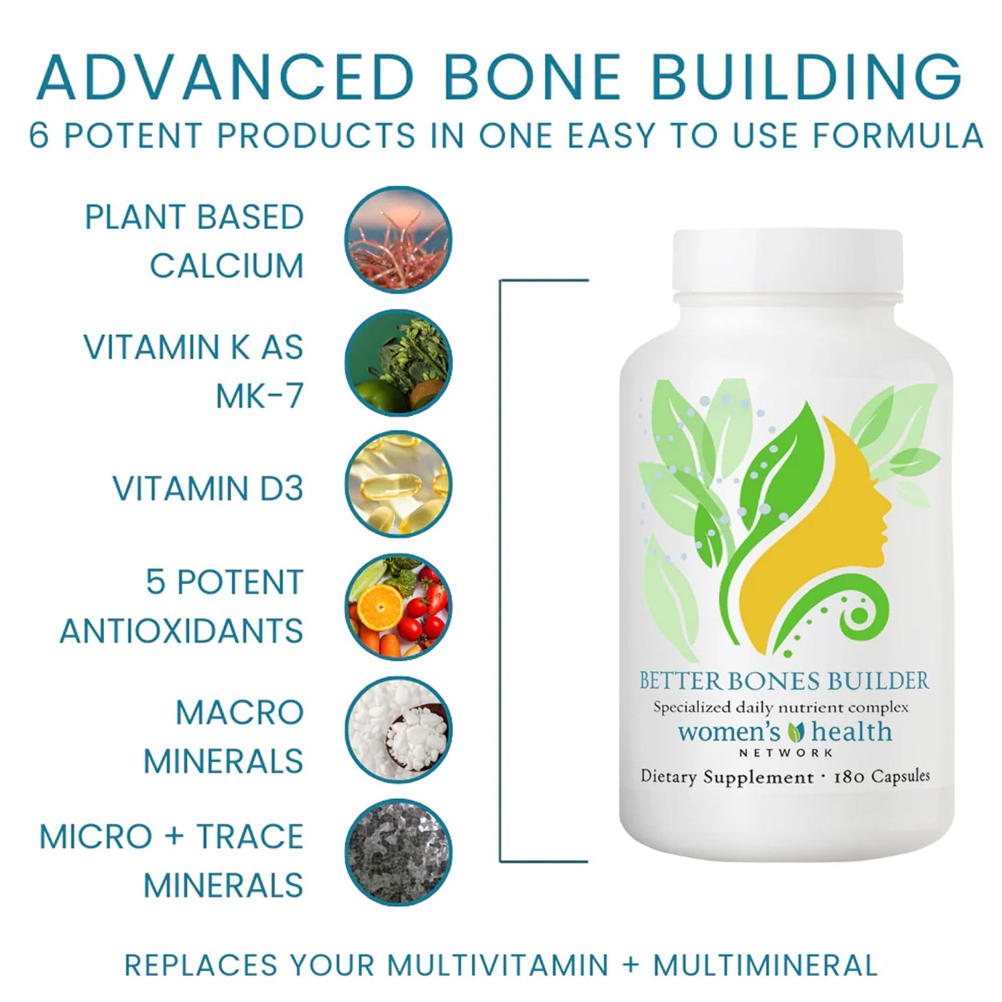 Women's Health Network Better Bones Builder 32-in-1 Calcium Supplements for Women, 300mg Calcium with Vitamin A, C, D3, K, and 300mg Magnesium, Zinc, Selenium & Trace Minerals for Bone Strength, 240 Capsules
