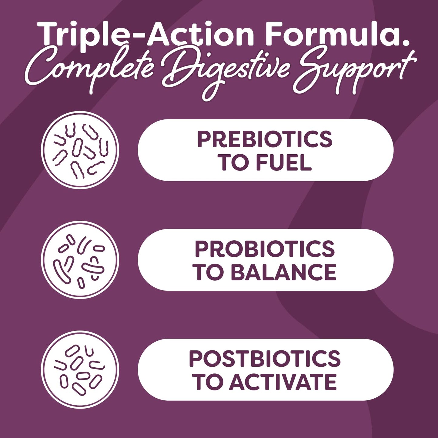 Probulin Total Care Immune Prebiotics + Probiotics + Postbiotics + Elderberry, 60 Capsules