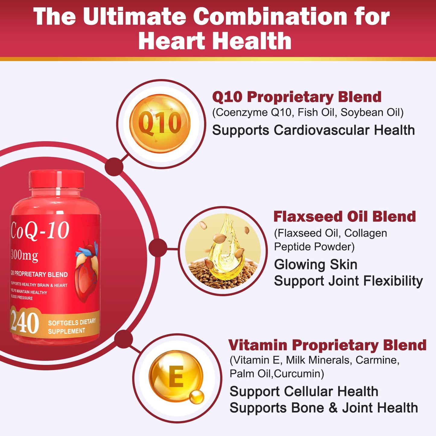 Dr. HR CoQ10 300mg Softgel 240 Count