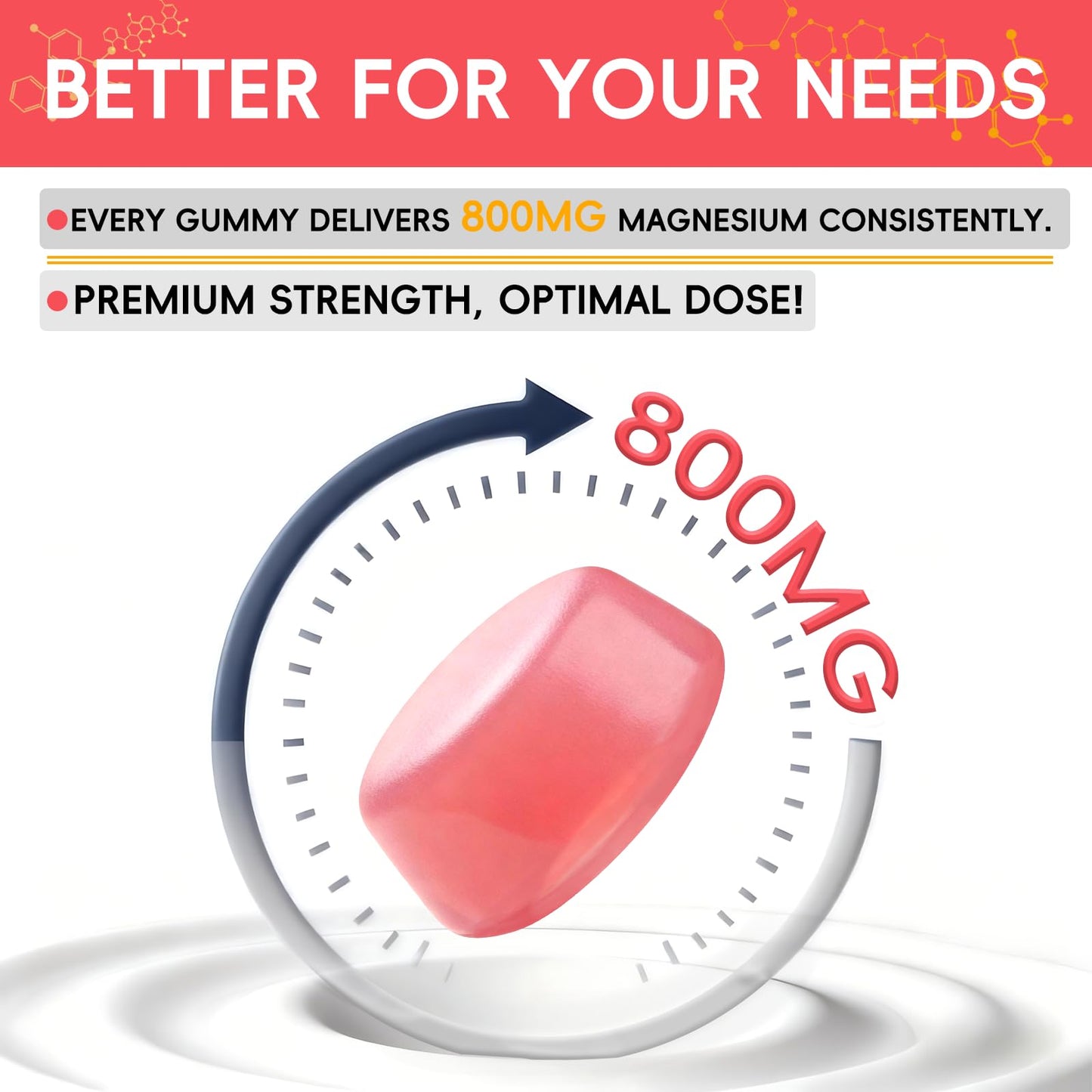 Beznh Magnesium Gummies 800mg per Bottle, 120 Gummies