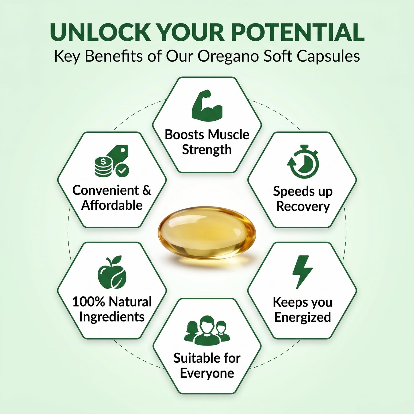 Cleantra Organic Oil of Oregano with Black Seed Oil 6000mg Softgels, 120 Count