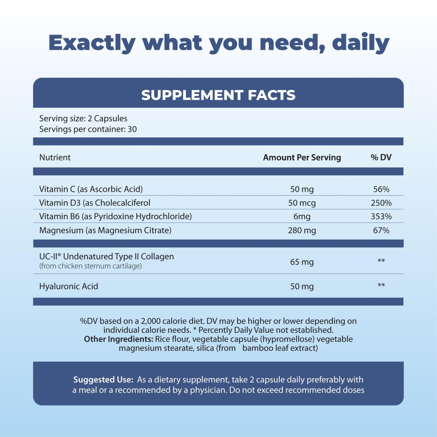 Michelle Peiret Mobility Magnesium + Collagen Supplement with Hyaluronic Acid & Vitamin C Powder 270