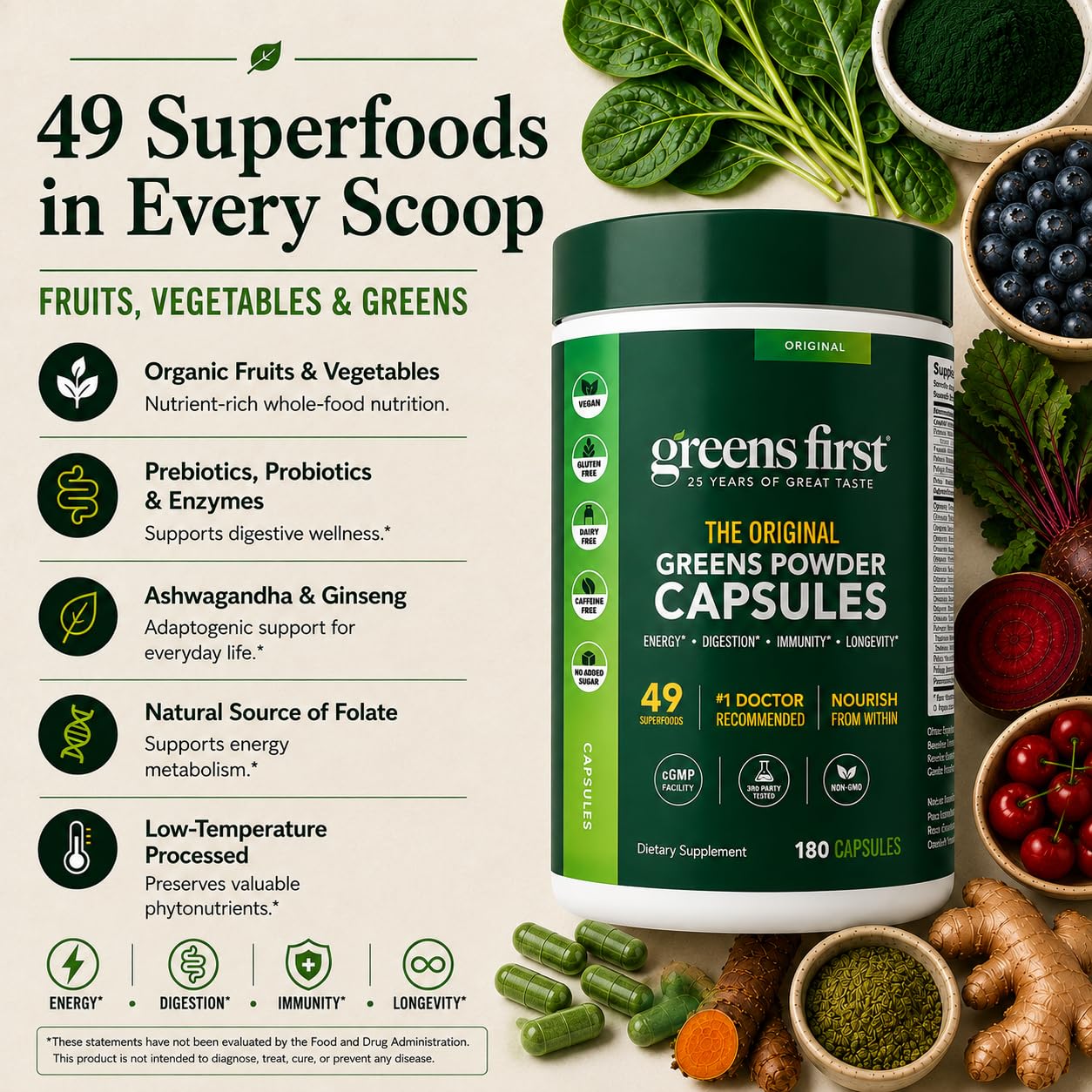 Greens First Phytonutrient Capsules, 180 Capsules