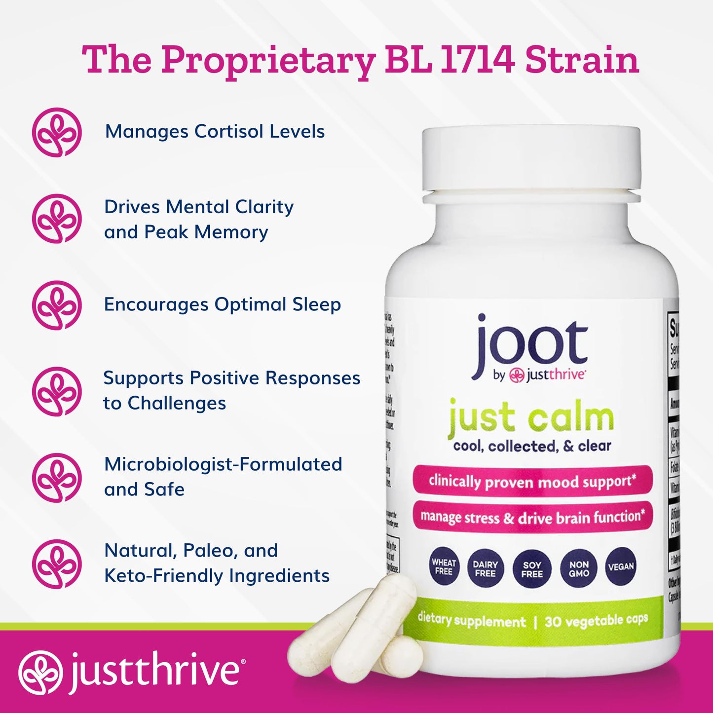 Just Thrive Just Calm Cortisol Manager Calming, Memory, and Mood Support Supplement 30 Capsules