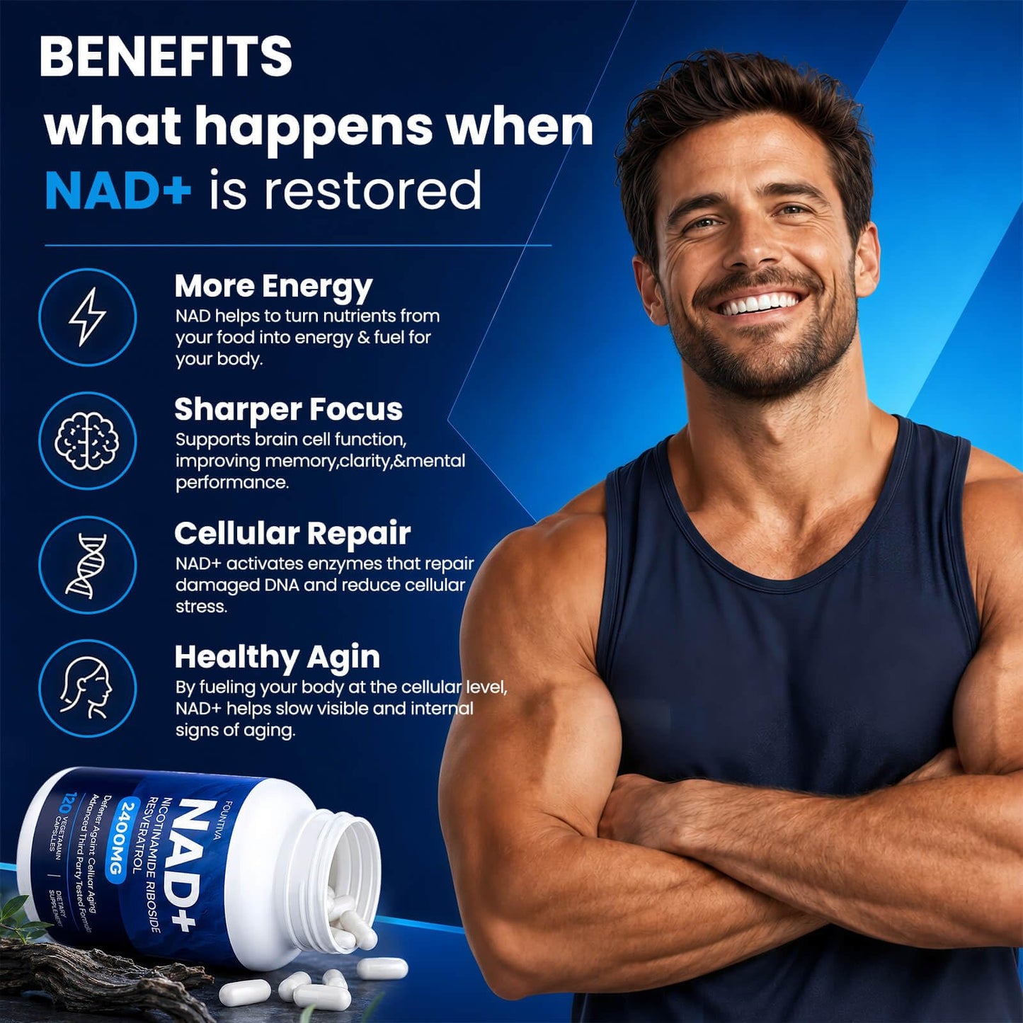 FOUNTIVA Liposomal NAD Supplement 2400mg NAD+ Nicotinamide Riboside with Resveratrol, CoQ10, TMG & PQQ Capsules, 120 Count
