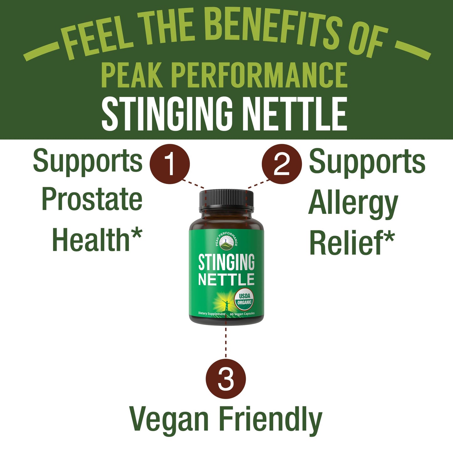 Peak Performance USDA Organic Stinging Nettle Capsules 60 Count