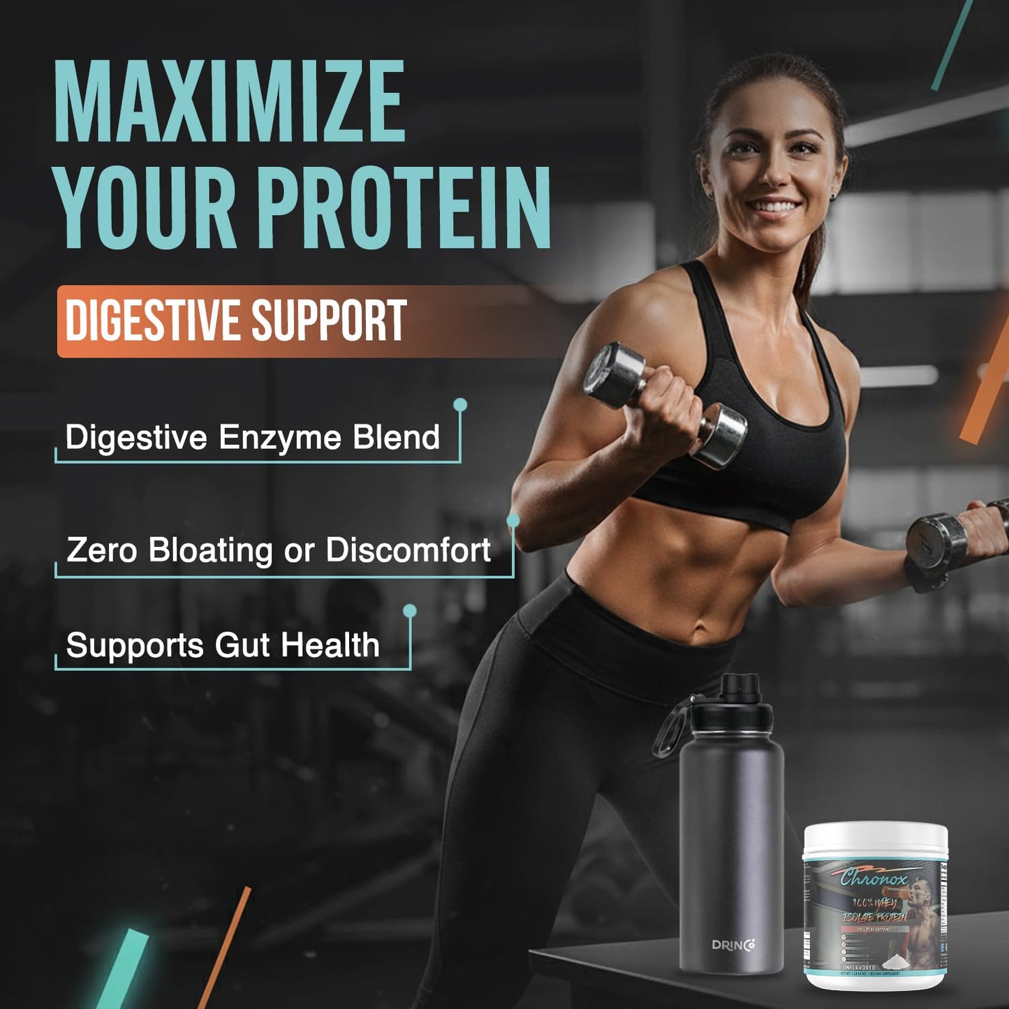 Chronox 100% Whey Protein Isolate Unflavored Powder, 1 Pack