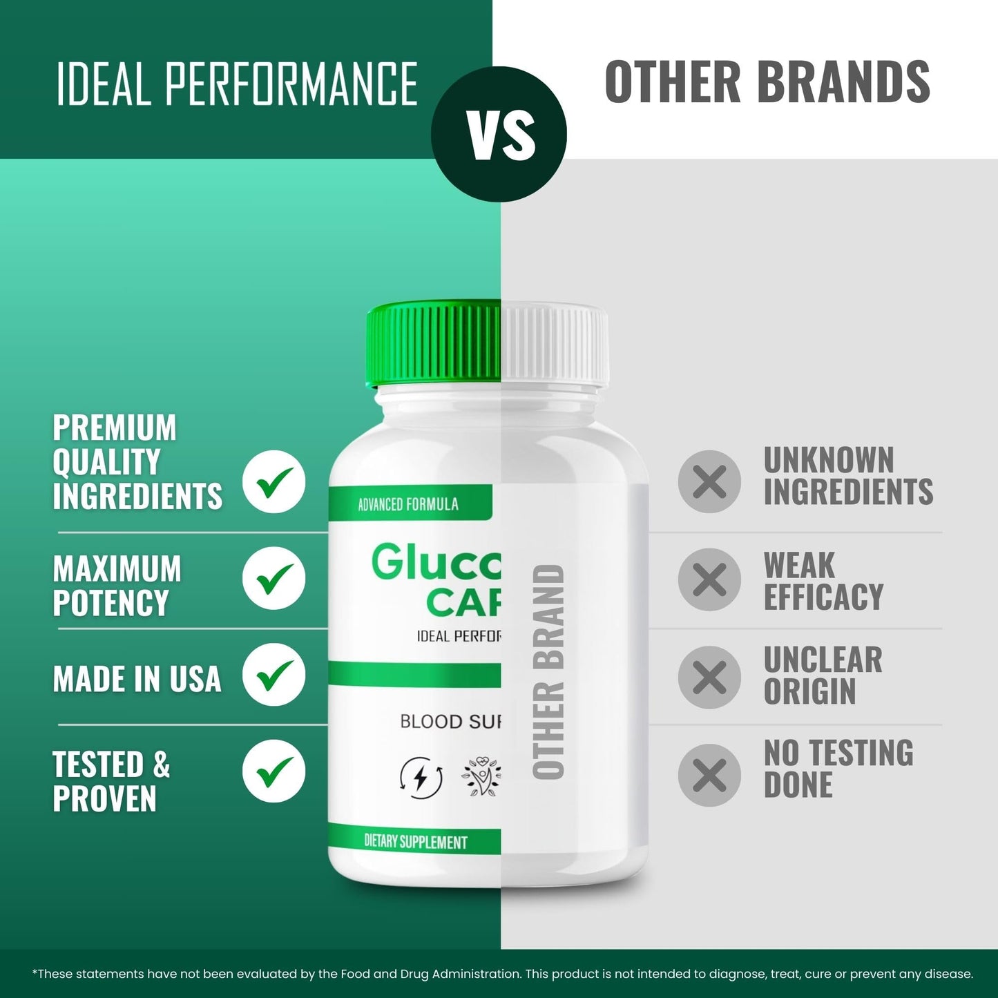 IDEAL PERFORMANCE Gluconull Capsules, 180 Capsules
