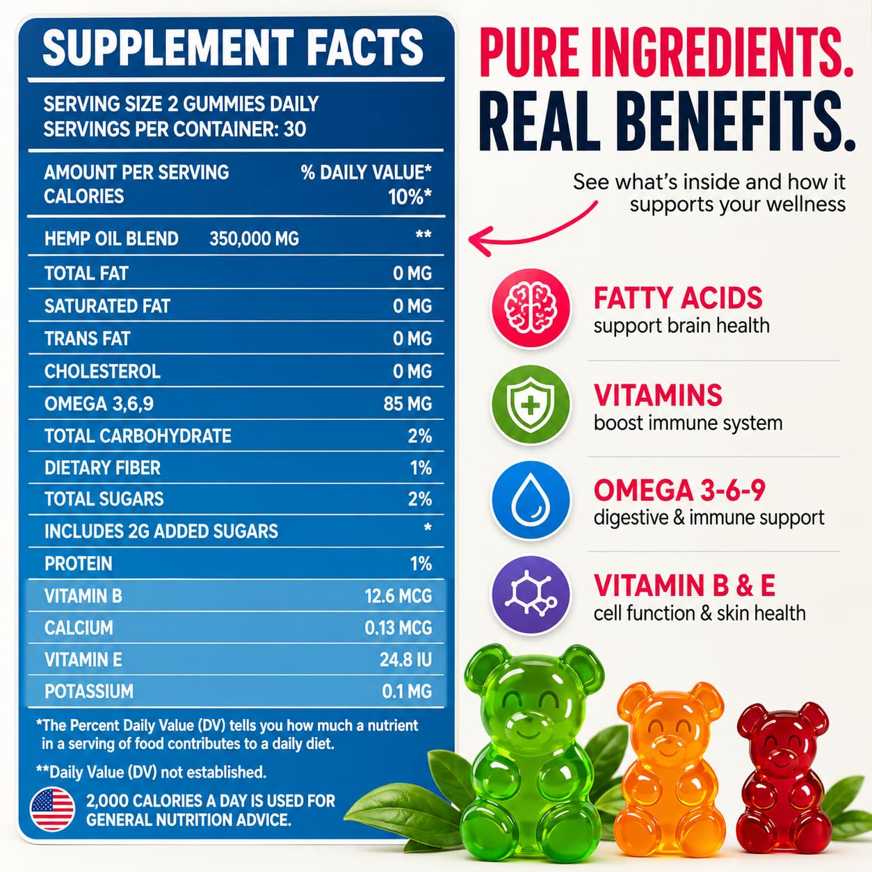 On Air Supply Hemp Gummies 3,500mg Extra Strength Gummy, 60 Count