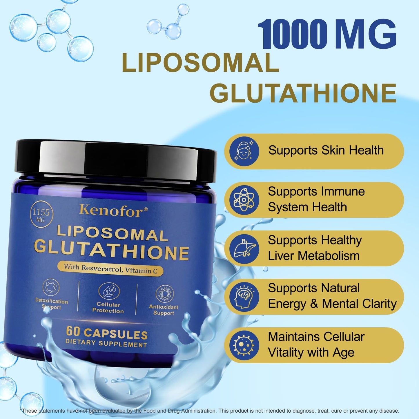 Kenofor Liposomal Glutathione with Resveratrol, Vitamin C & Vitamin B2 - 1155mg, High Absorption L-Glutathione Supplement, 60 Capsules