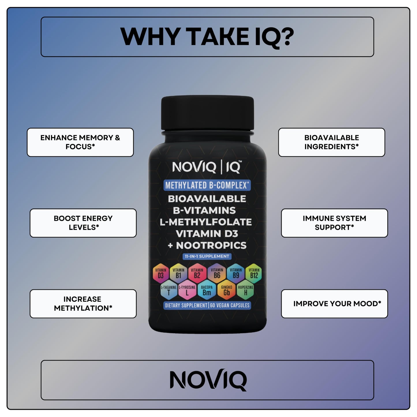 NOVIQ 11-in-1 Methylated B-Complex Supplement Capsules, 60 Count