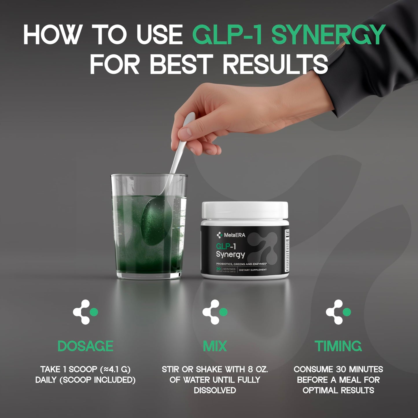 METAERA GLP-1 Synergy Powder 4.23 Ounce