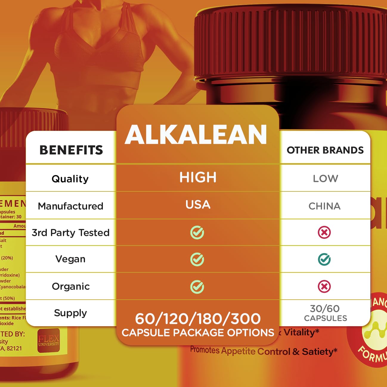 Flex University Alkalean Capsules 180 Count