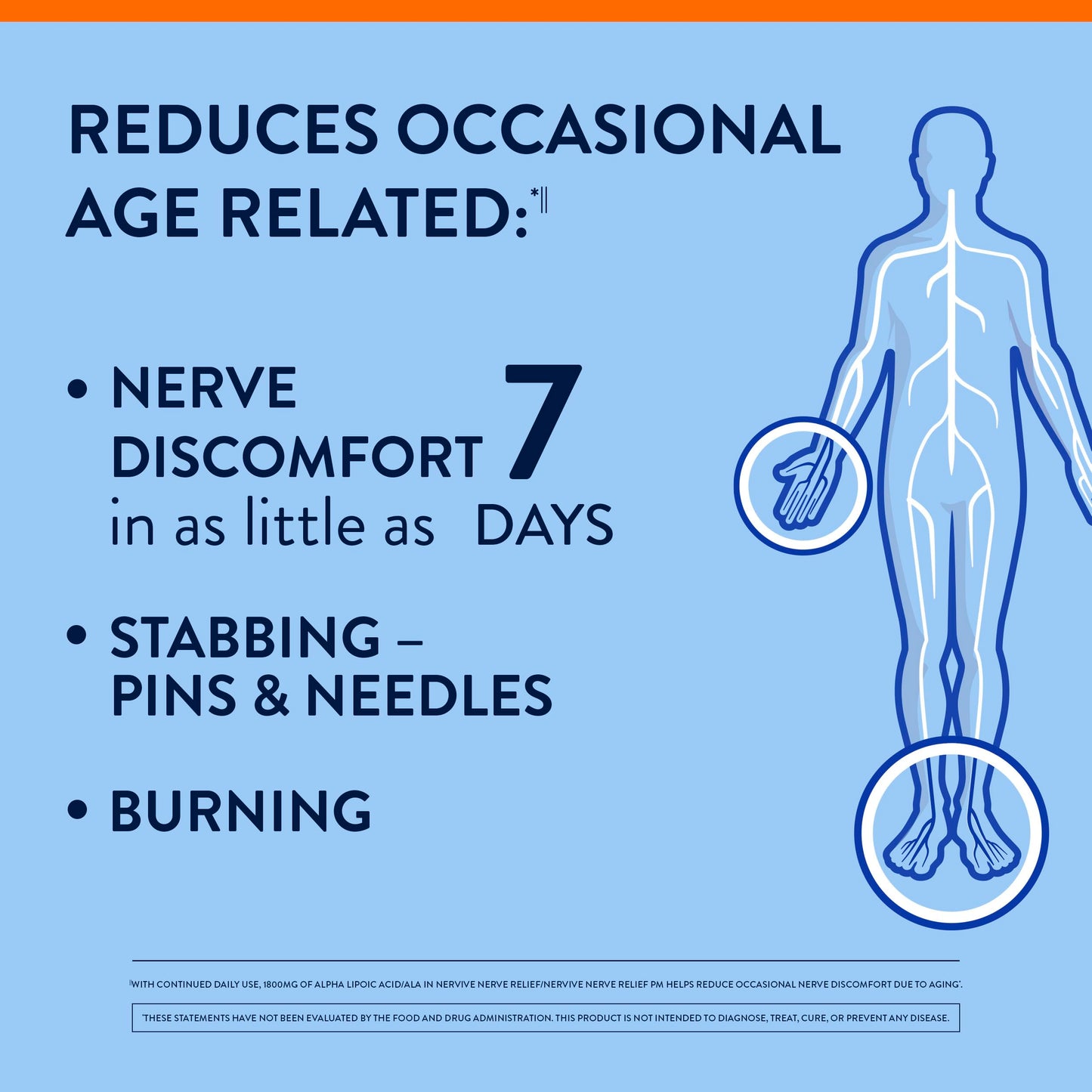Nervive Nerve Relief Occasional Nerve Discomfort II Tablet 60 Count