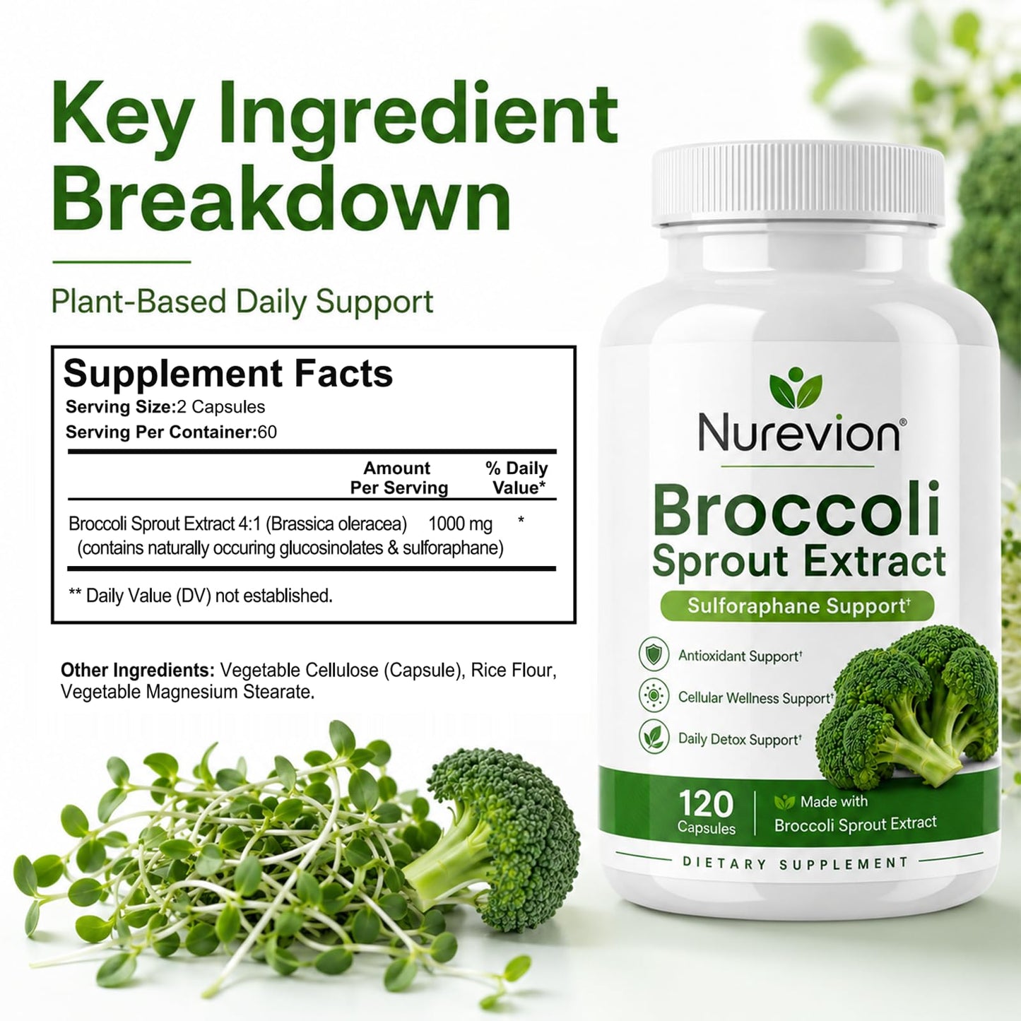 Nurevion Broccoli Sprout Extract Sulforaphane Capsule, 1 Count