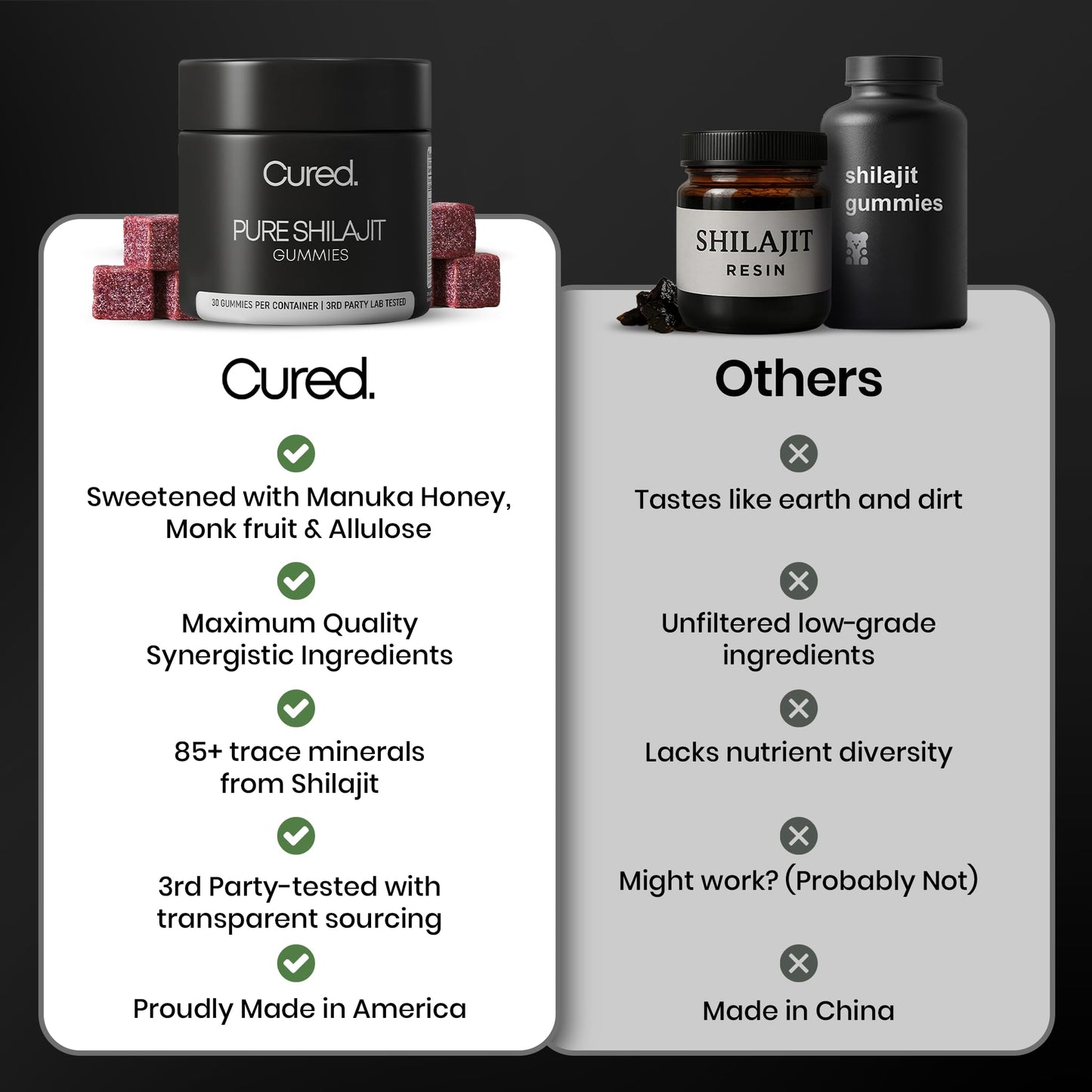 Cured Shilajit Gummies for Men Gummy 1 Count