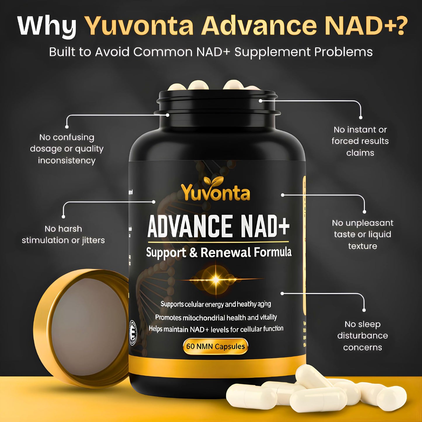 Yuvonta NMN 250mg NAD+ Supplement – Cellular Energy & Mitochondrial Support with CoQ10, PQQ & Rhodiola – Anti-Fatigue, Focus & Longevity Support, 60 Capsules