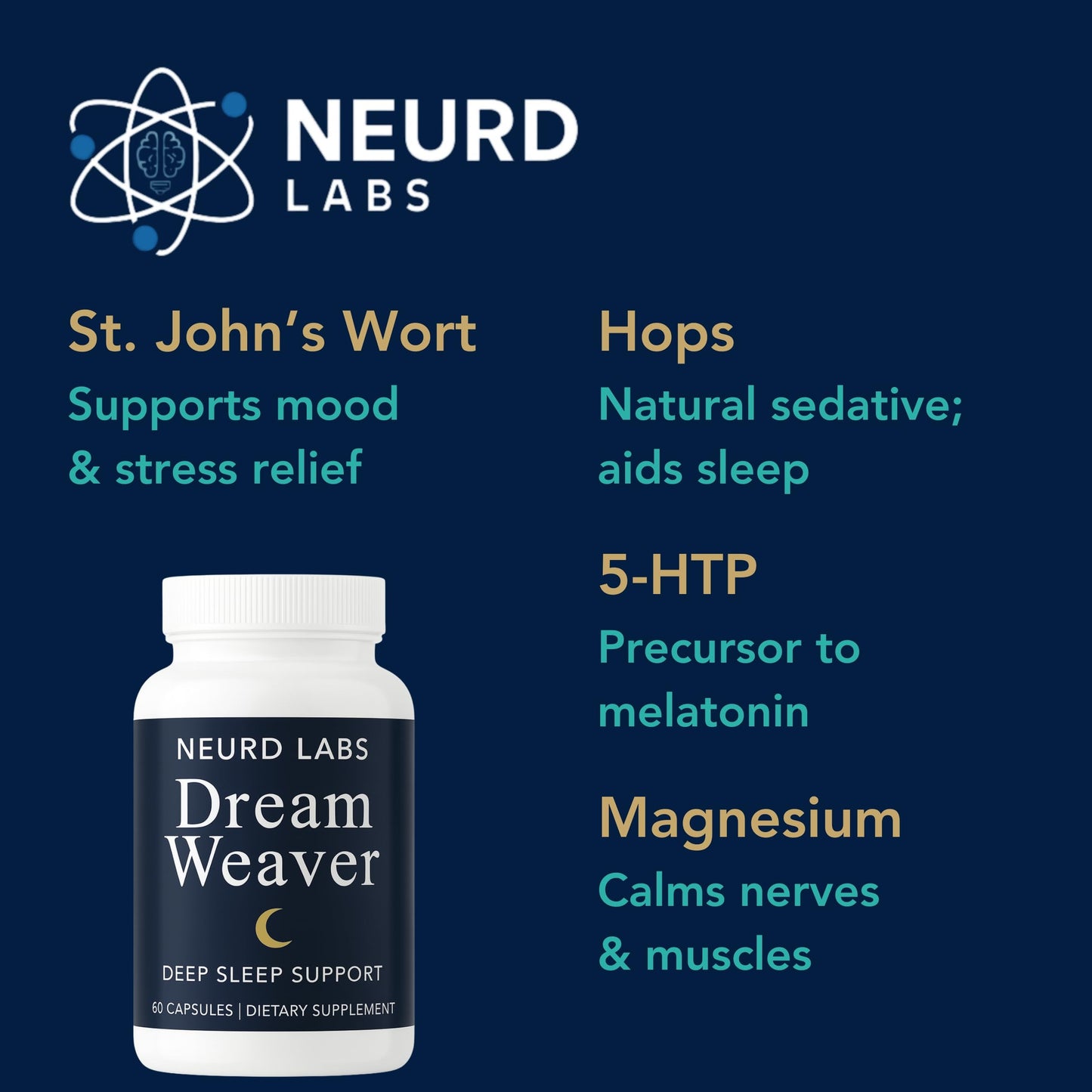 Neurd Labs Dream Weaver Sleep Support Capsule 60 Count