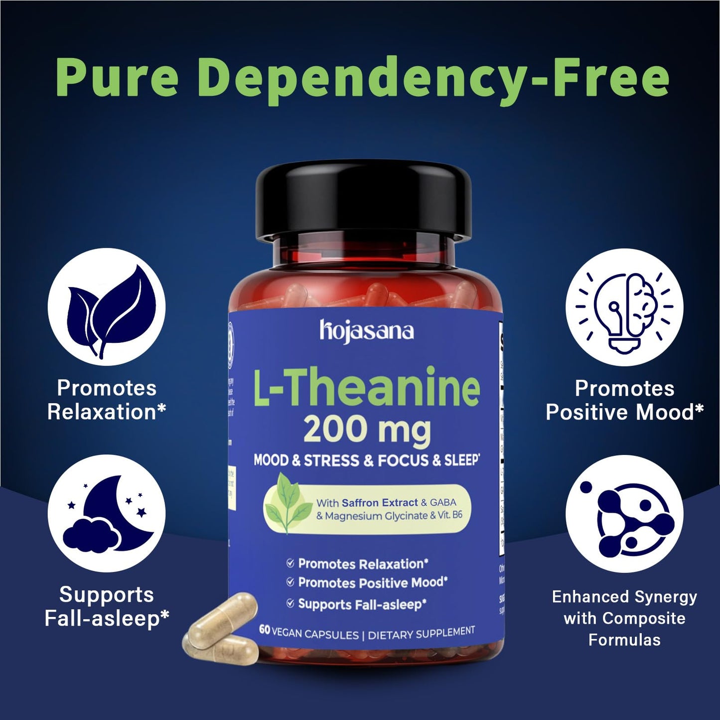 HojaSana L-Theanine 200mg with Saffron, GABA, Magnesium Glycinate & VIT.B6 Capsule 60 Count