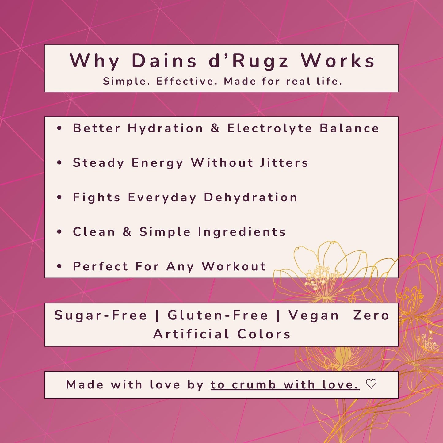 Dains d'Rugz Electrolyte Powder 1.1 Ounce