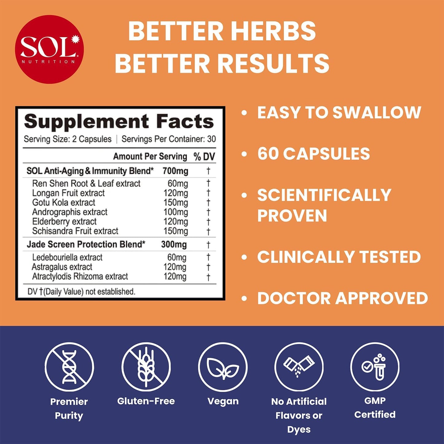 Sol Nutrition Immune Defense Supplement Capsules 60 Capsules