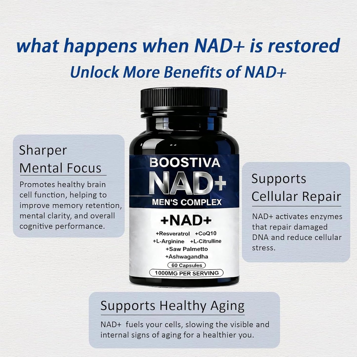 UNIKEM Boostiva NAD+ Supplements for Men Capsules, 60 Count