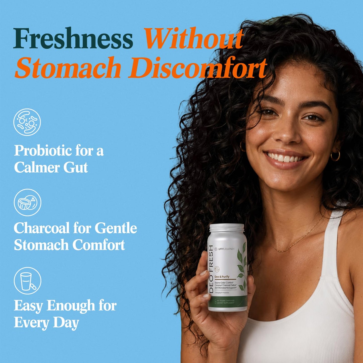 U+FITJOURNEY Deo Fresh Chlorophyll & Probiotic Full Body Deodorizing Capsule, 60 Count
