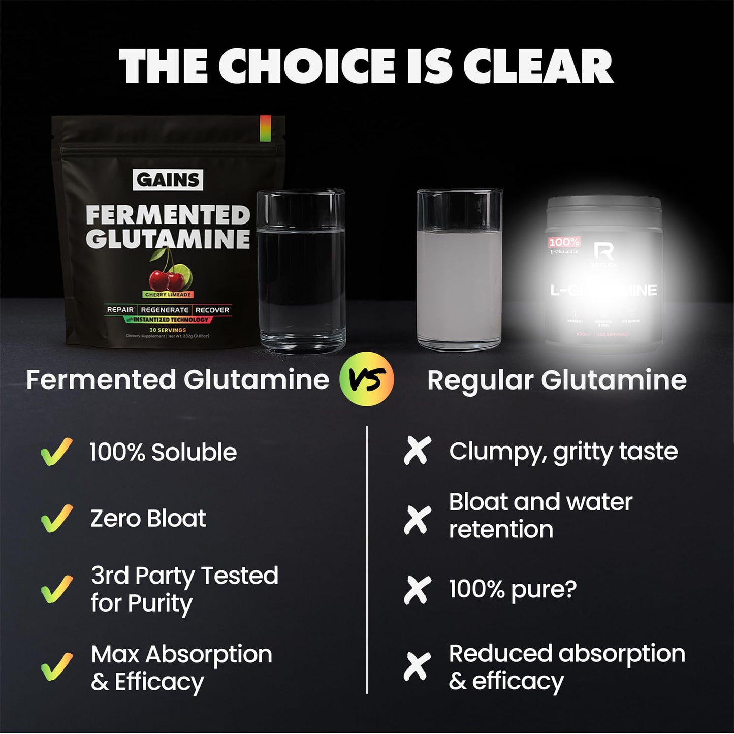Gains in Bulk L-Glutamine Powder 9.95 oz 30 Servings