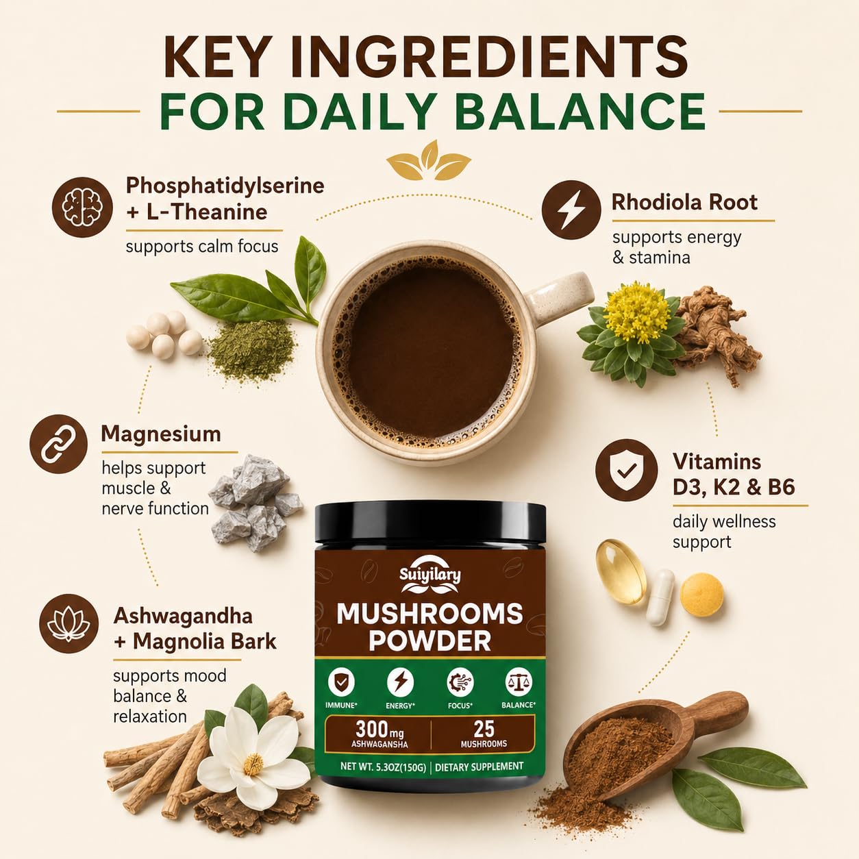 Suiyilary 25 in 1 Mushroom Powder, 5.3 oz