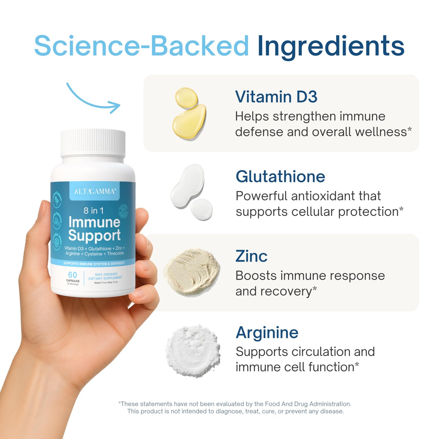 ALTAGAMMA 8 in 1 Immune Support Supplement Capsules, 60 Count