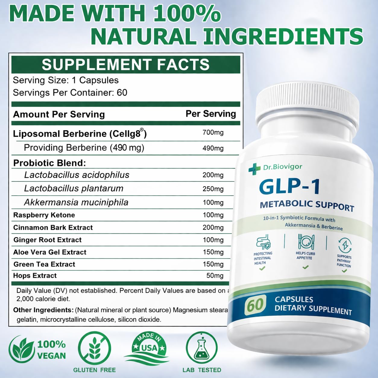 Dr. BioVigor GLP-1 Supplement Capsule 60 Count