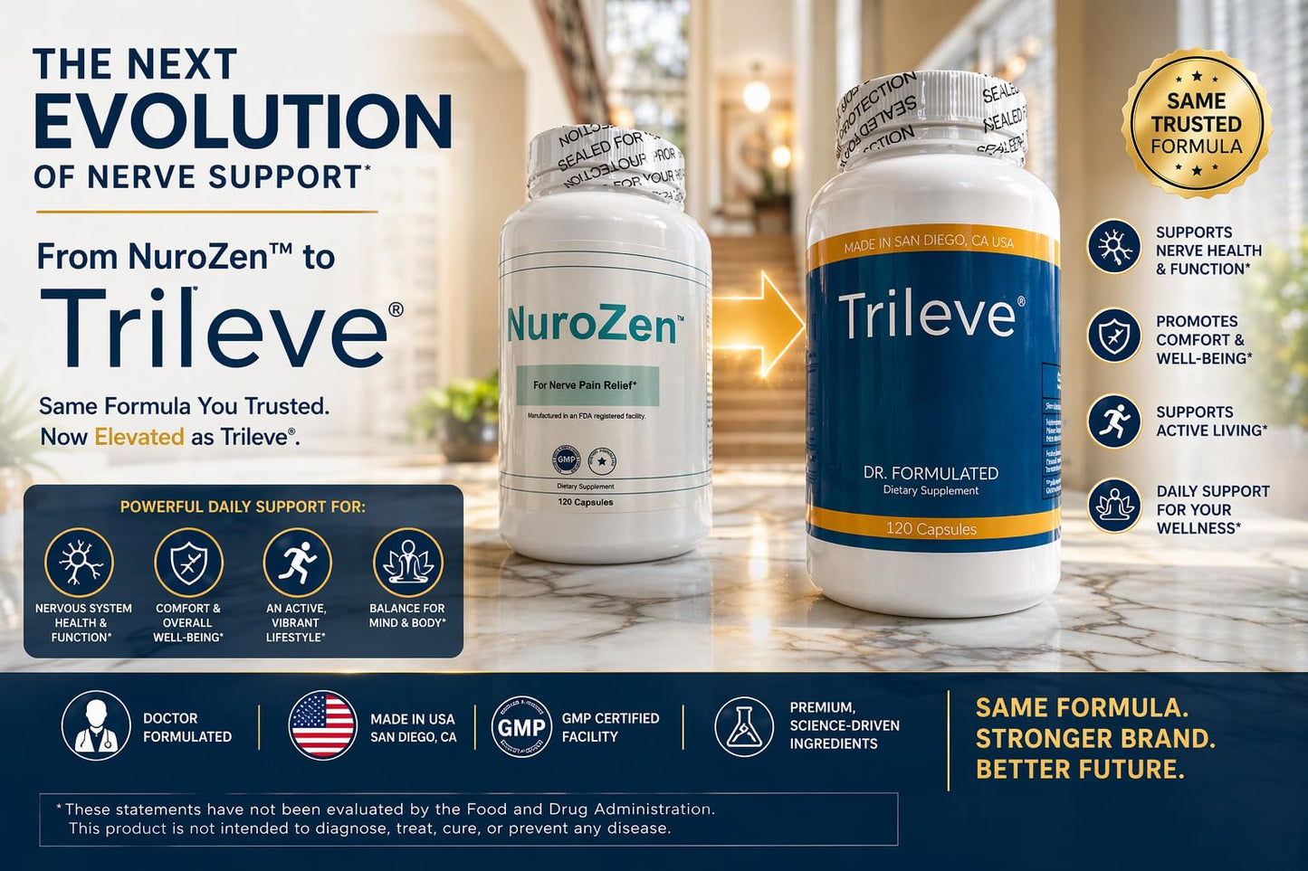 Trileve Dr. Formulated Dietary Supplement with Alpha-Lipoic Acid, Vitamin B1, B6, B12, Methyl Sulfonyl Methane, Capsules, 120