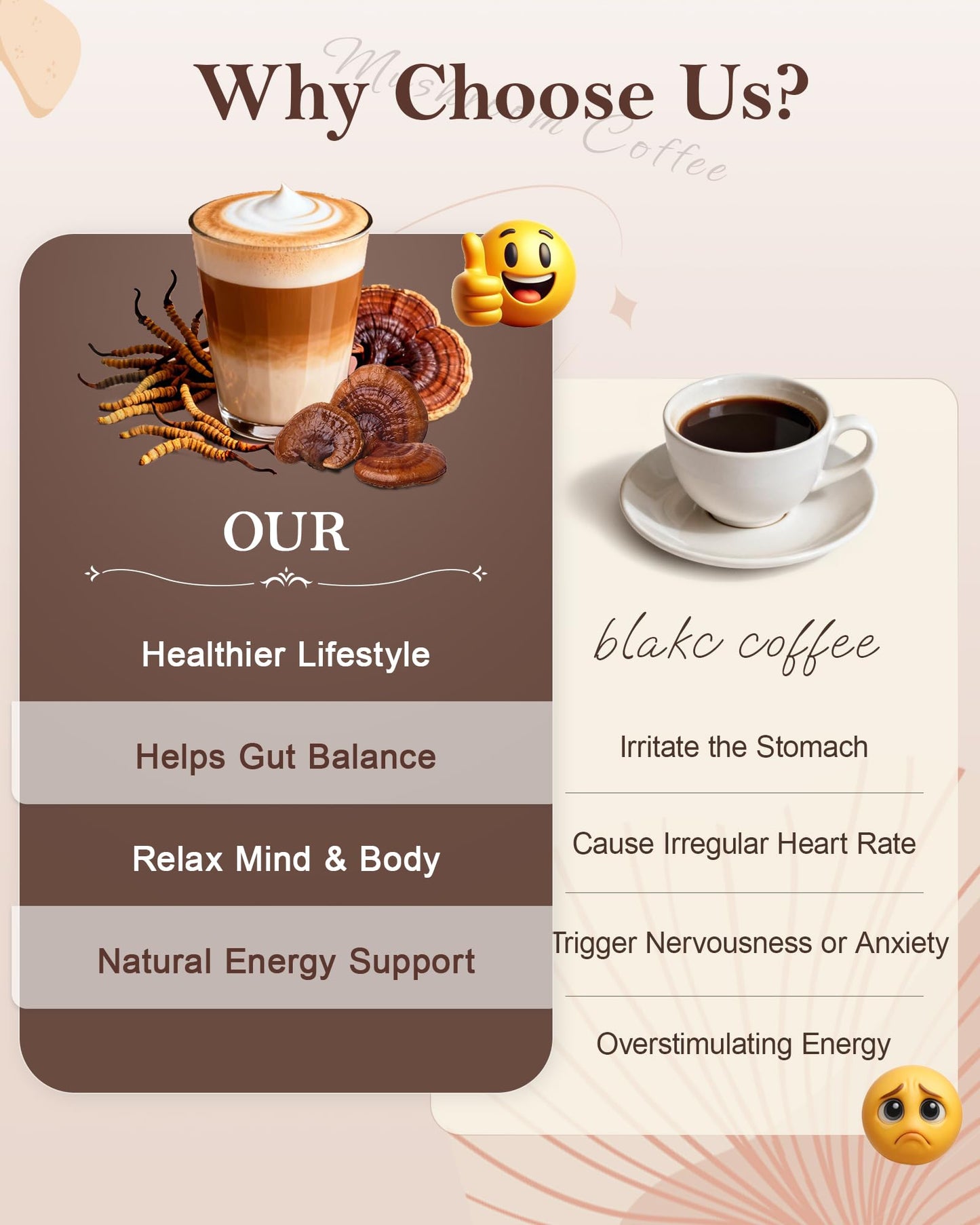 letollhold Mushroom Coffee 6-in-1 Adaptogenic Instant Mushroom Coffee with Cordyceps, Reishi, King Trumpet, Shiitake, Turkey Tail & Lion’s Mane for Energy, Digestion & Immunity Support Powder 6.3 oz