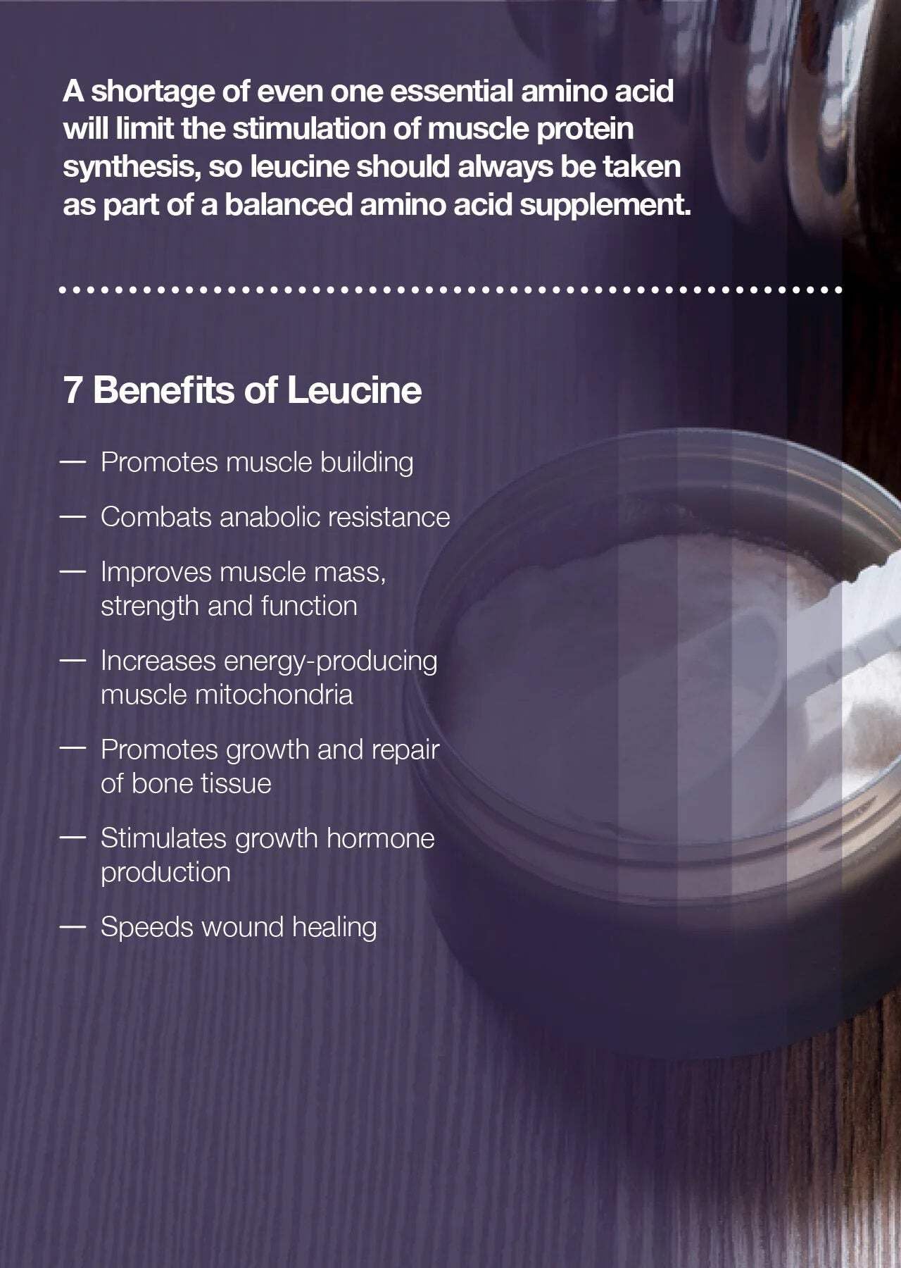 Puriva L-Leucine Powder, 16 Ounces