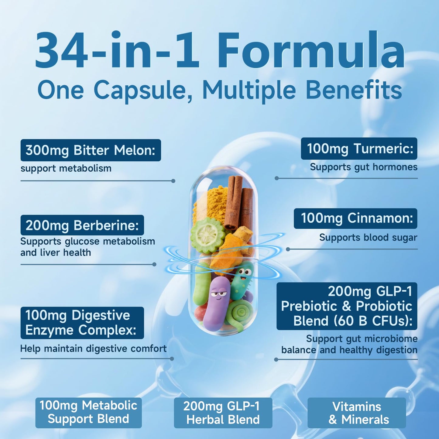 Trawecual GLP-1 Supplement 100 Capsules