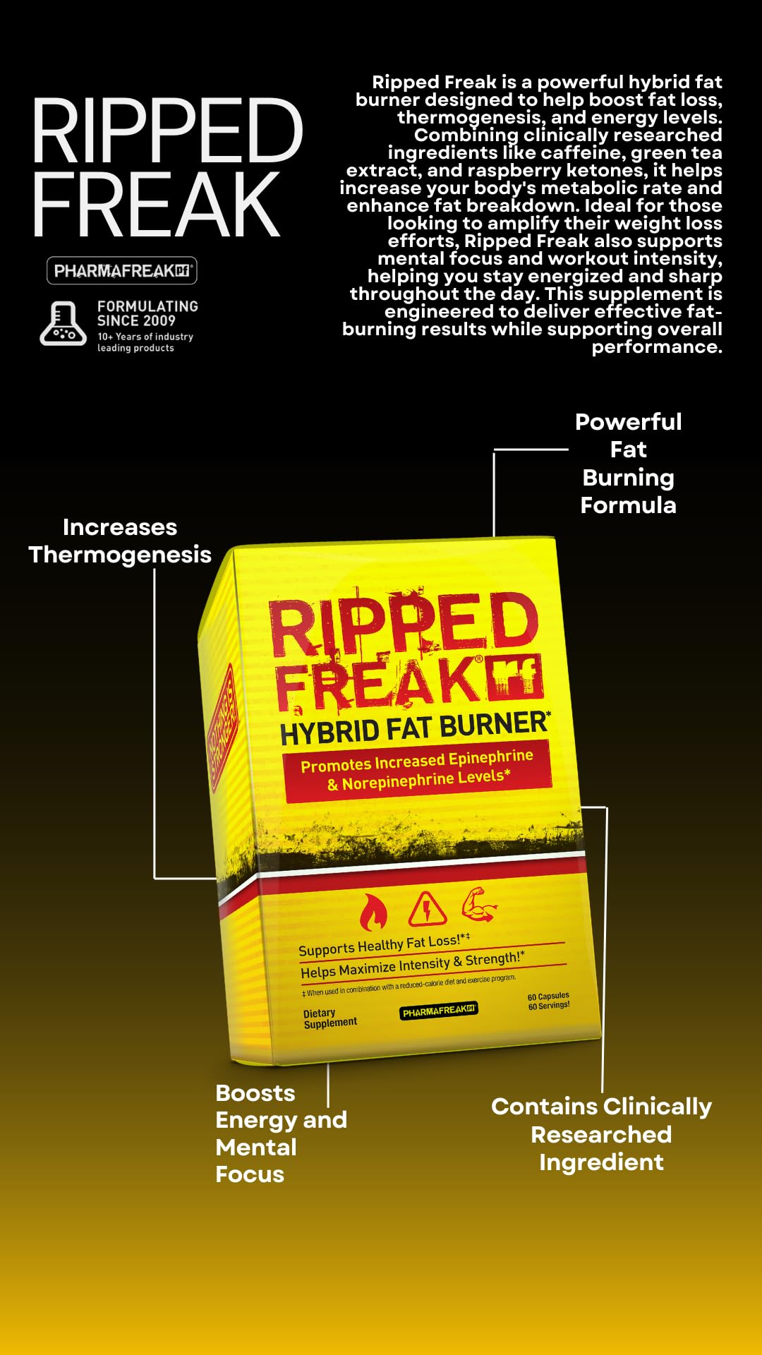 Pharmafreak Ripped Freak Thermogenic Fat Burner for Men & Women - Metabolism, Energy & Focus Support with Green Tea, Green Coffee, Olive Leaf & Sweet Red Pepper, 60 Vegan Capsules