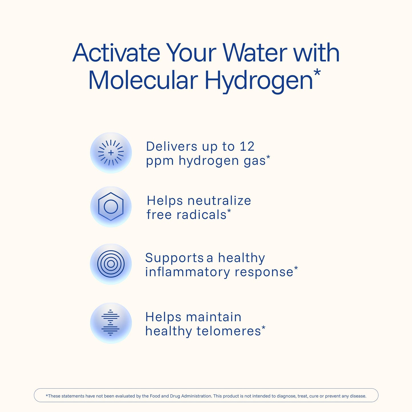 ProHealth Molecular Hydrogen Longevity Water Tablets 30 Tablets