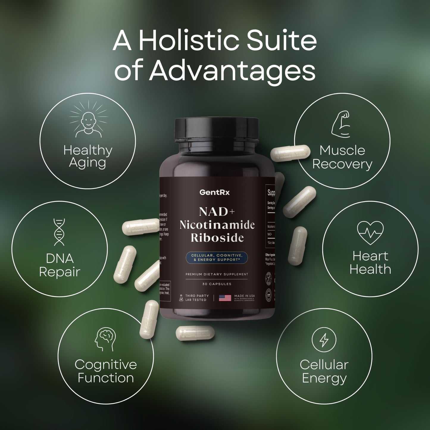 GentRx NAD+ & NR Capsule 30 Count