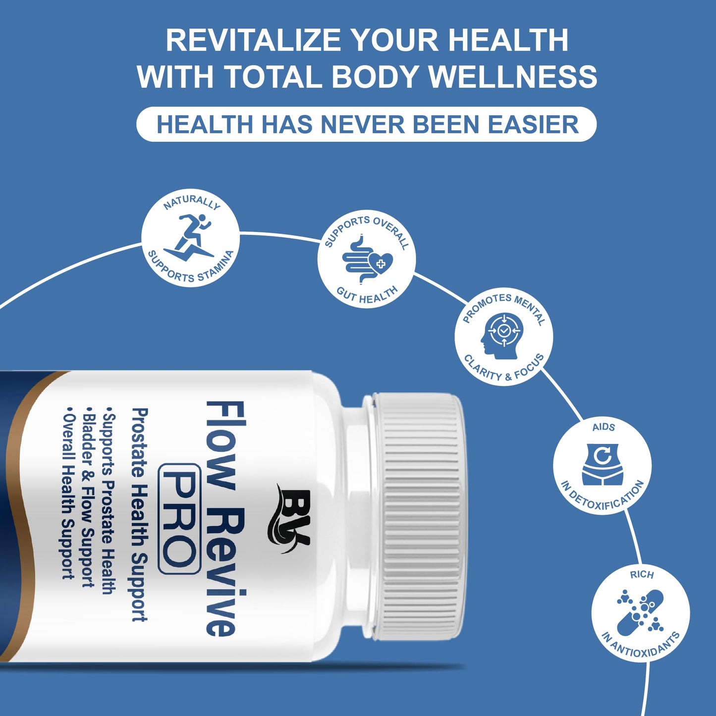 Blue Vibe Flow Revive Pro Premium Prostate Support Capsules 180 Capsules
