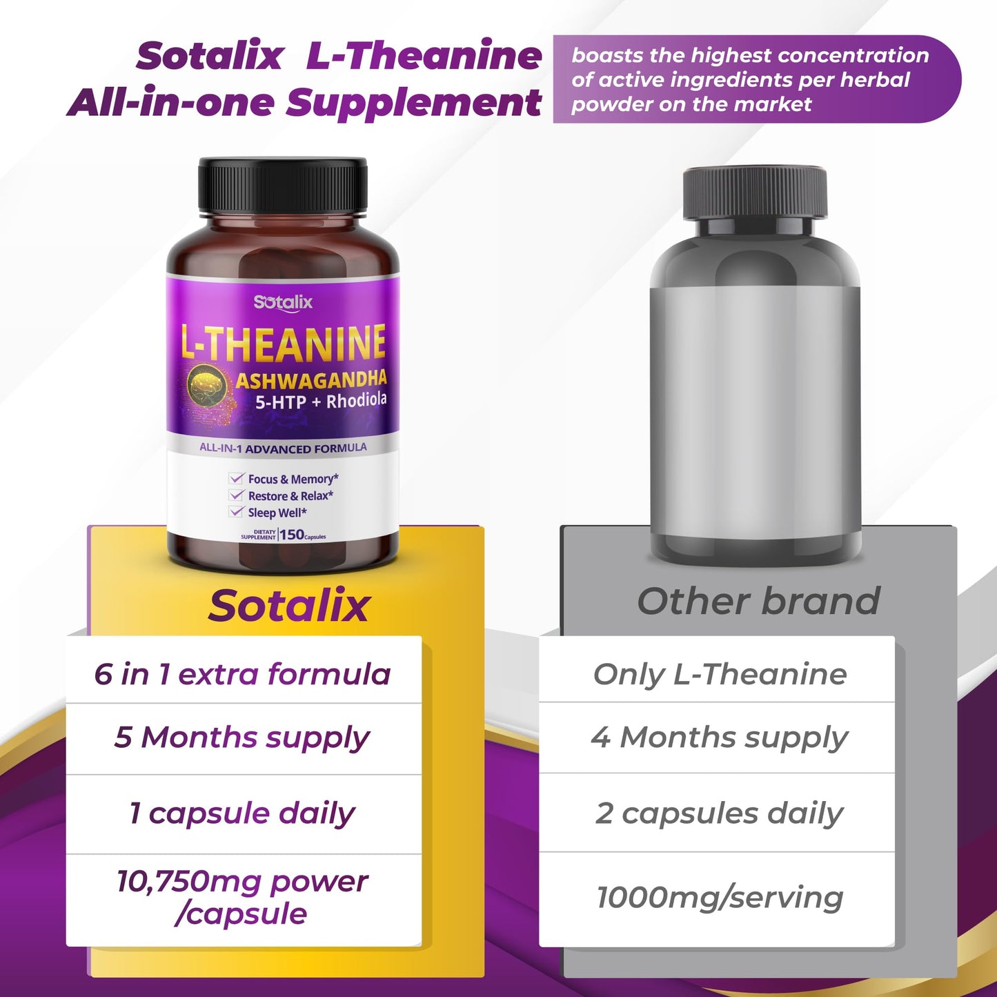 Sotalix L-Theanine Supplement with Ashwagandha 5-HTP + Rhodiola Capsules, 150