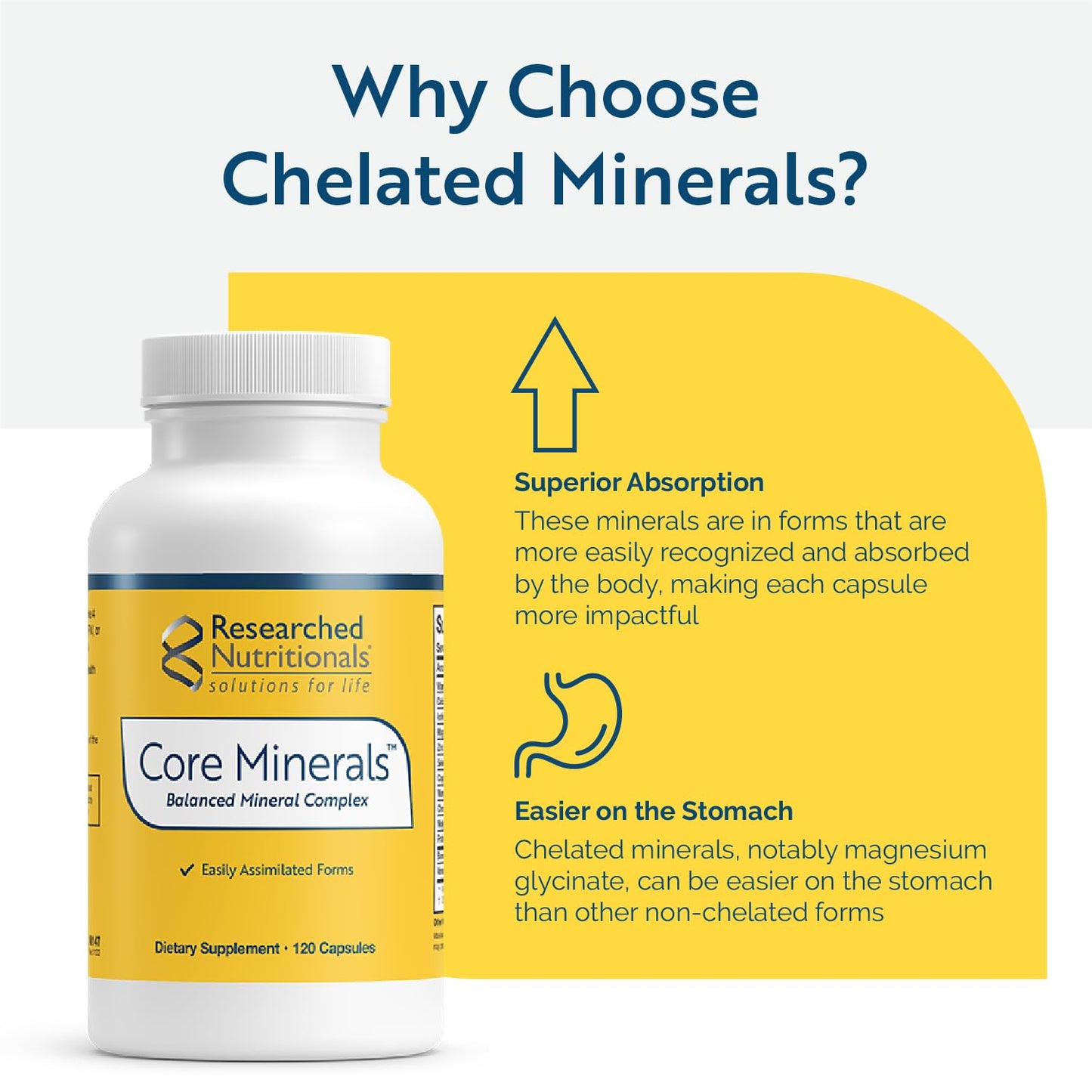 Researched Nutritionals Core Minerals Daily Trace Minerals Supplement - Iron-Free Blend with Vitamin D3, Magnesium Glycinate & Iodine for Thyroid, Bone & Metabolic Support, 120 Capsules