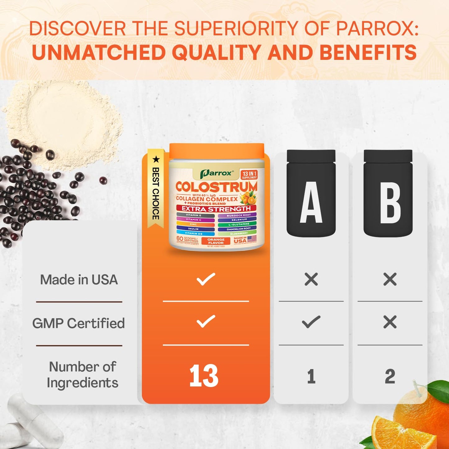 Parrox Colostrum Powder, 60 Servings